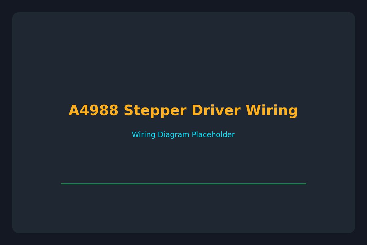 A4988 Stepper Driver Wiring